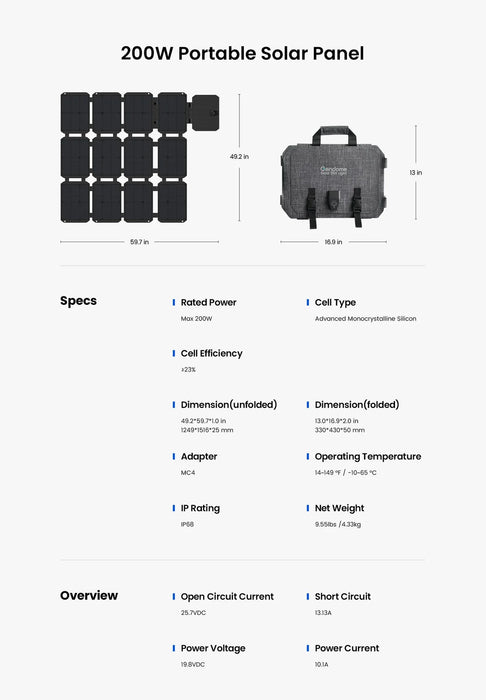 Gendome 200W Portable Solar Panel (Gendome200W)