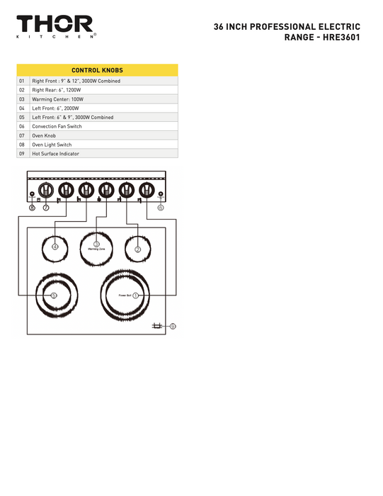 36" Electric Range in Stainless Steel  5 ELEMENTS THOR (HRE3601)